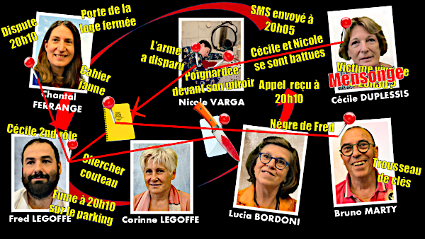 3 femmes et un cousin_1